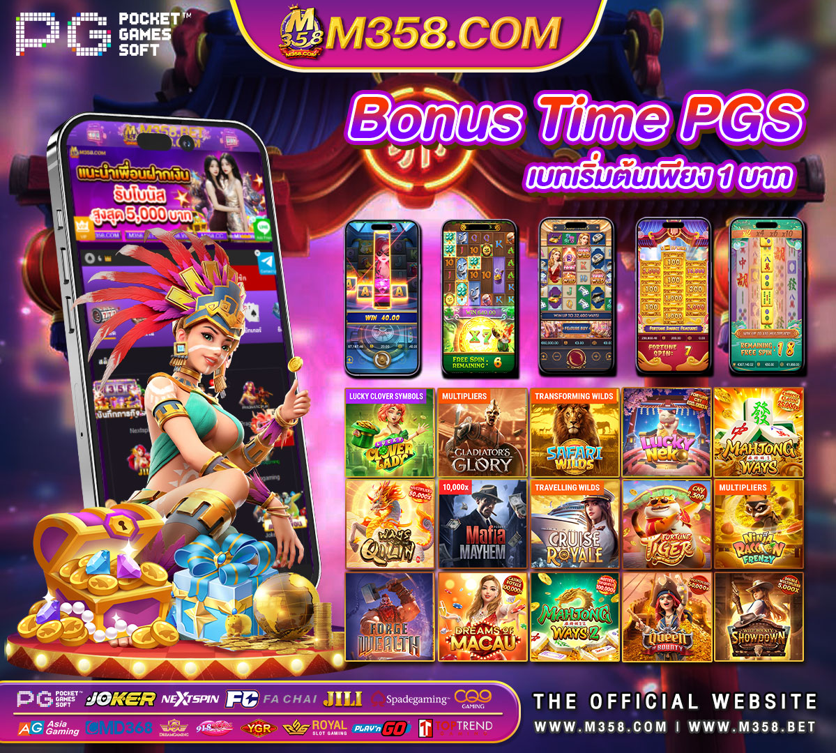 เกมสล็อต ค่าย pg ทดลองเล่น ฟรี 88 lucky slot